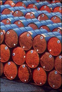 Oil ETF