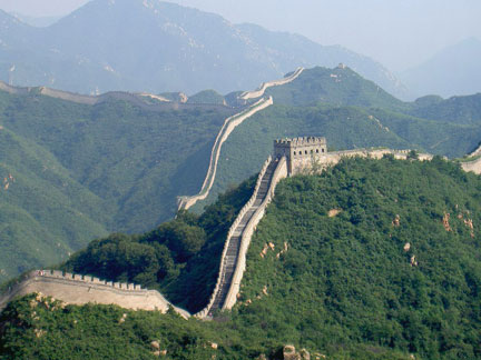 China ETF