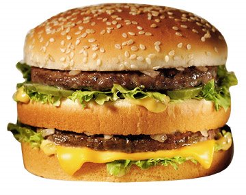 Big Mac ETF