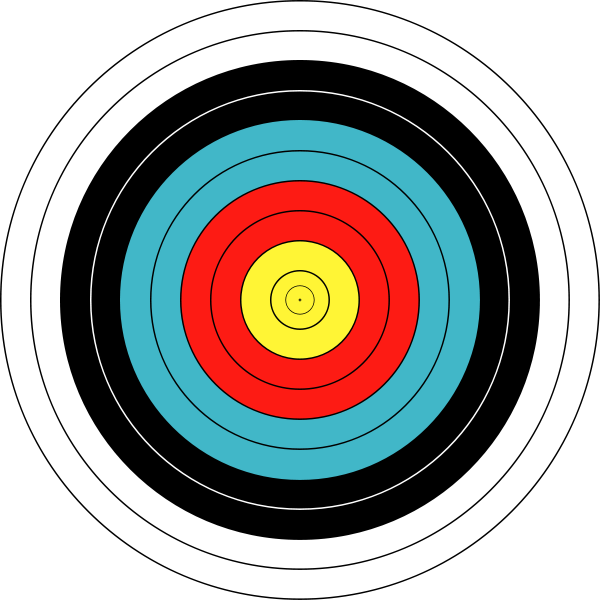 Target Date ETFs