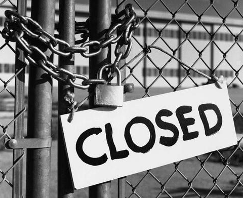 ETF Closing