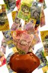 Inflation ETFs