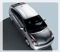 Automobile ETFs