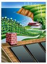Clean Energy ETFs
