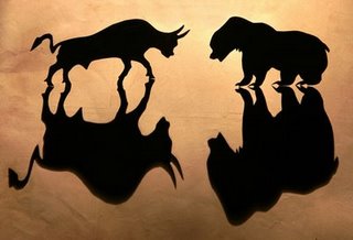 ETF Investing