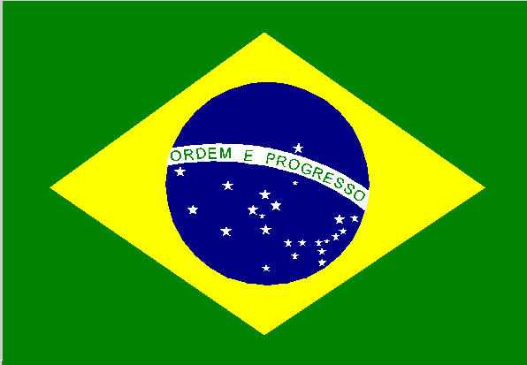 brazil flag pictures