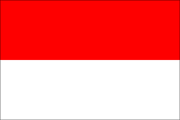 Indonesia ETF