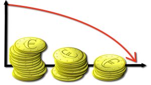 ETF Fees