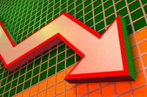 ETF Stop Loss