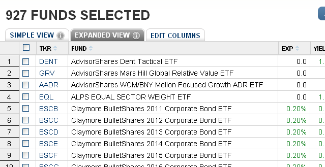 ETF Analyzer