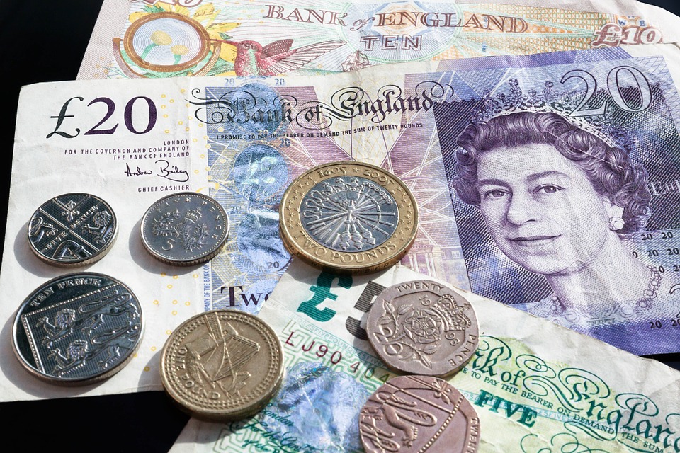 More Punishment Probable for Pound ETF