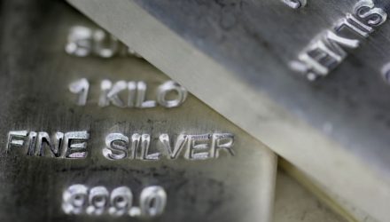 Silver's Losing Streak Makes it Year's Worst-Performing Commodity