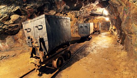 When Gold Miners ETFs Could Rebound