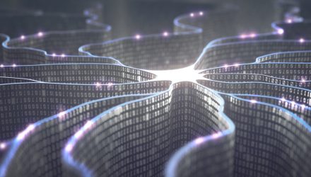 Understanding the ETF Investment Opportunity of Deep Learning