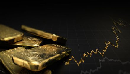 A Different Kind of Gold ETF