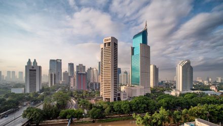 Investigating Indonesia ETFs After Favorable Fitch Rating