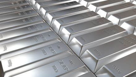 It May Be a Good Time to Revisit Silver ETFs