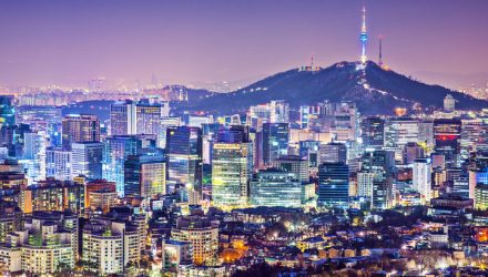 South Korea ETF Slump May be Short