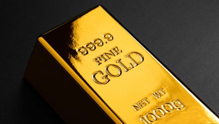 Gold ETFs Don't Ignore This Country Catalyst