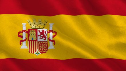 Spain's market and country-specific ETF slipped Friday after Catalan parliament's declaration of independence from Spain, triggering a wave of political risk-off selling in the region.