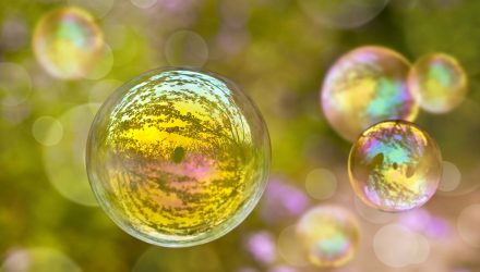 Are We In a Complacency Bubble?