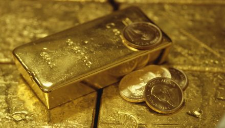 Gold ETFs Could be Heading Toward Breakouts