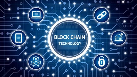 Investing in Blockchain Via Semiconductor ETFs
