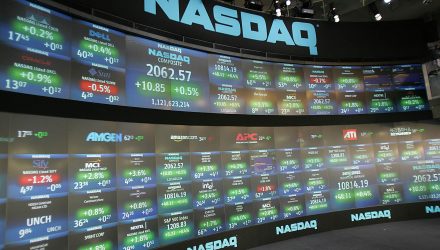 Nasdaq Looks to Join Bitcoin Futures Competition