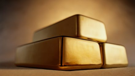 2018 Gold Outlook and Trends