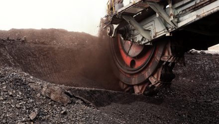 Coal-ETF-Hits-52-Week-High