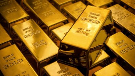 European Gold ETFs Led the Way in November