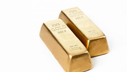 Gold ETFs Still Relevant as a Risk Hedge