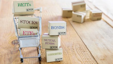 Mutual Funds & ETFs – A Capital Gain Comparison