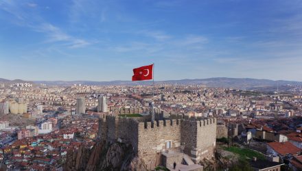 Turkey ETF Rebounds as Ankara, Washington End Visa Dispute