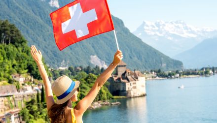 Switzerland ETF Runs to Record Highs