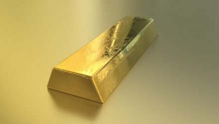 How Gold Can Help Alternative Investments