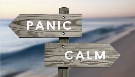 Perspective on Pullbacks Plan, Don’t Panic