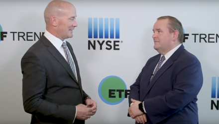 SPY - The Birth of ETFs and a Whole New Way of Trading