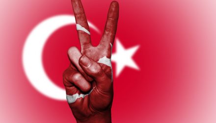Turkey ETF is Tempting for Near-Term Upside