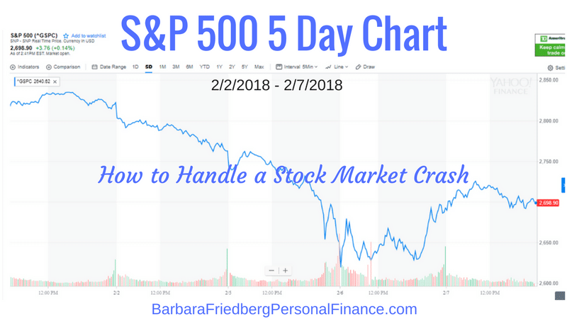 How to Handle a Stock Market Crash