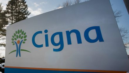 Cigna, Express Shares Deal is Not Enough for Healthcare ETFs