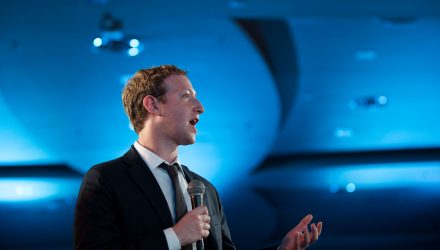Top 10 Facebook ETF's Up as Zuckleberg Testifies