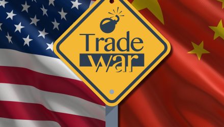 Trade War: Is a Risk-Off Stance Warranted?