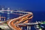 Why Investors Should Include Global ETFs