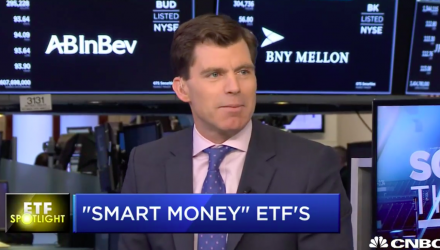 3 Hedge Fund ETFs to Mirror 'Smart Money Plays'