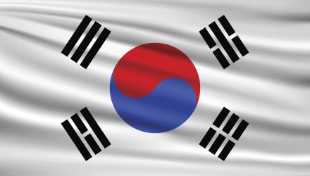 A Post-Summit Look at South Korea ETF