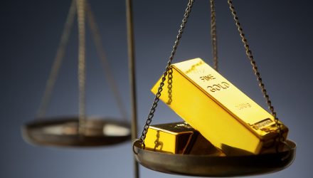 Cheaper Gold ETF is in The Works