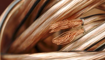Copper ETPs' Underperformance is Worrisome for the Broader Economy