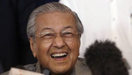Malaysia ETF Surges as Mahathir Takes Office