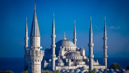 Turkey ETF Tries to Lure Buyers